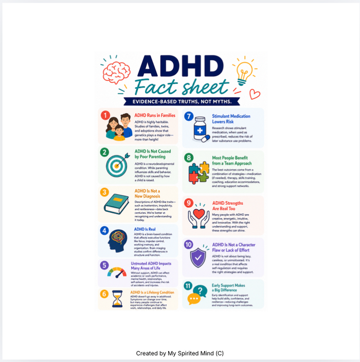 ADHD Fact Sheet
